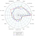Thumbnail for version as of 16:13, 16 April 2014