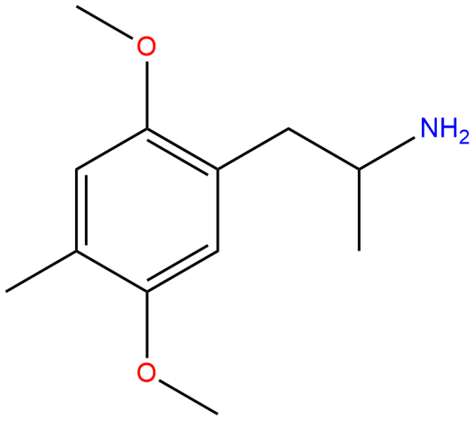 File:DOM.png