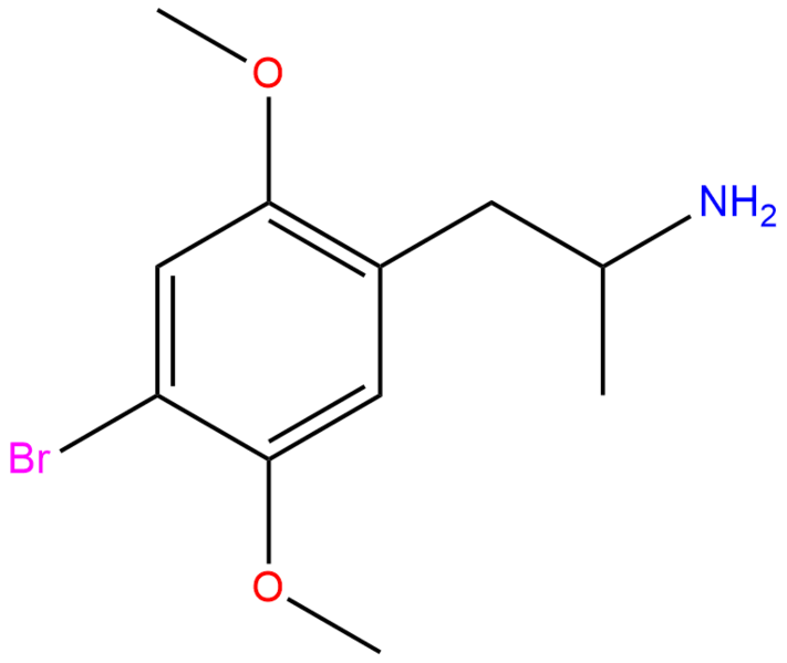 File:DOB.png