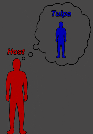 File:Switchingpossessiong.gif